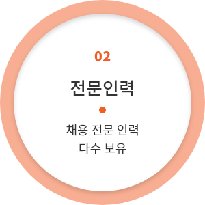 02 전문인력 채용 전문 인력 다수 보유